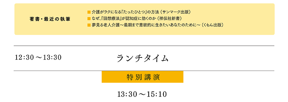 介護経営定例会