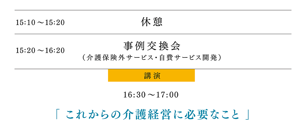 介護経営定例会